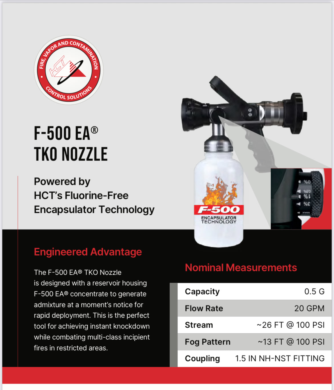 Lance d'Intervention Rapide F-500